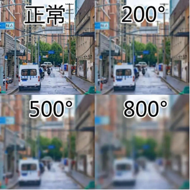 640